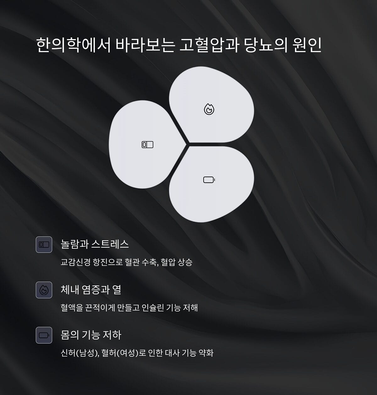 고혈압과 당뇨의 원인 3가지