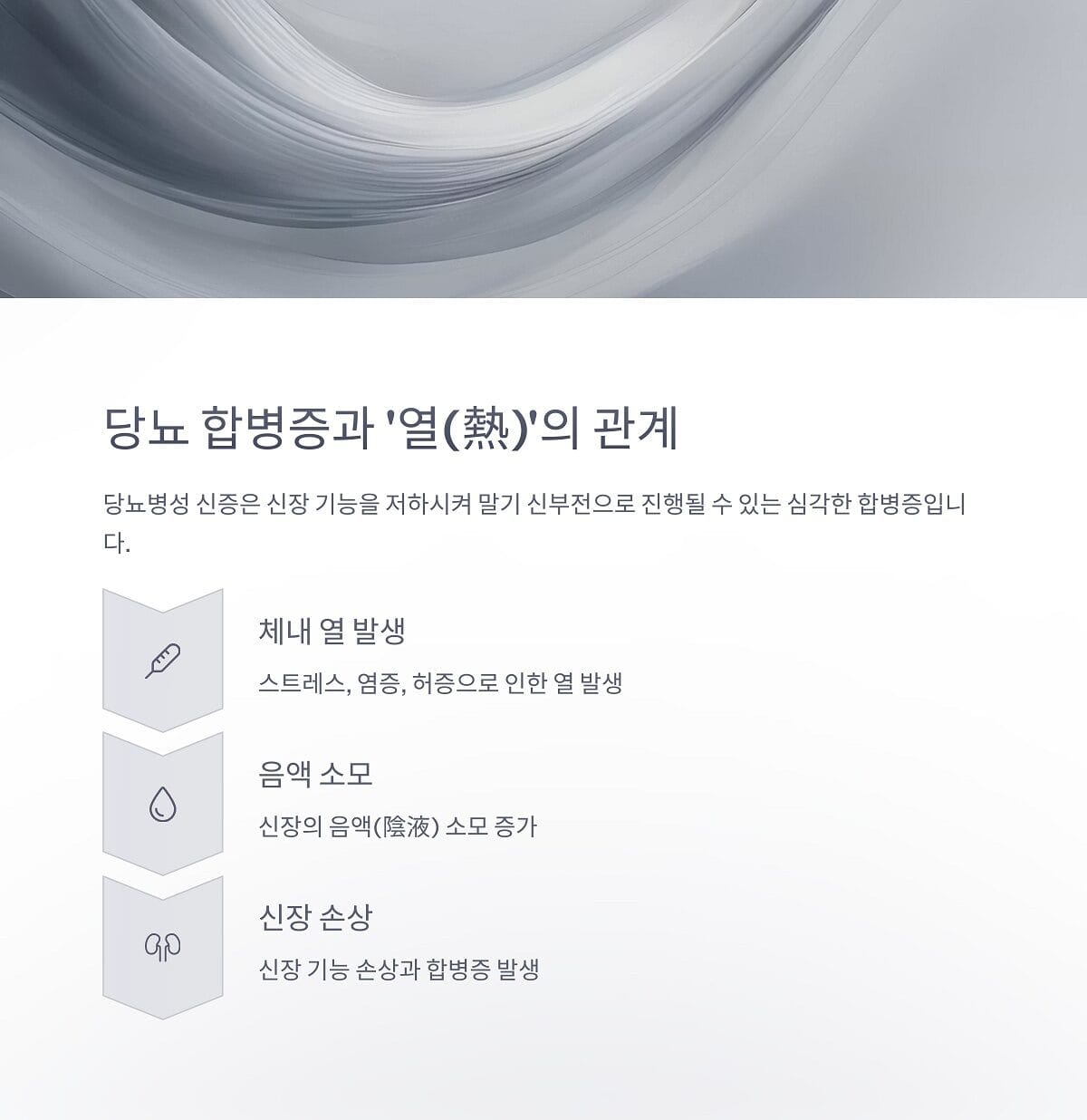 당뇨 합병증과 열