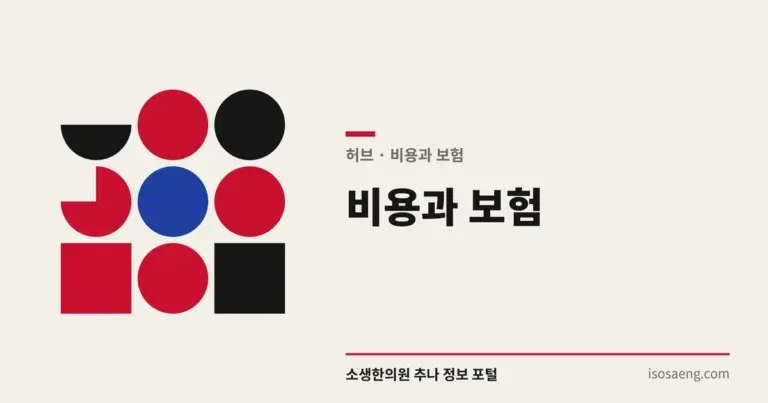 비용과 보험