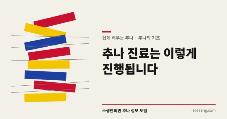 추나 진료는 이렇게 진행됩니다