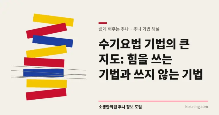 수기요법 기법의 큰 지도: 힘을 쓰는 기법과 쓰지 않는 기법