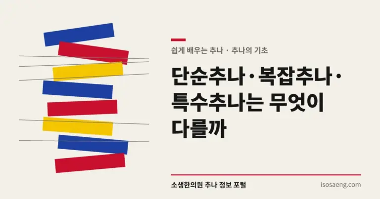 단순추나·복잡추나·특수추나는 무엇이 다를까