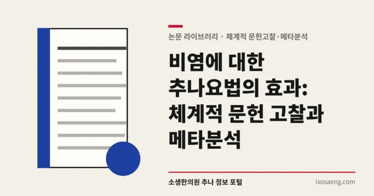 비염에 대한 추나요법의 효과: 체계적 문헌 고찰과 메타분석