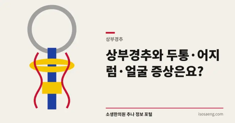 상부경추와 두통·어지럼·얼굴 증상은요?