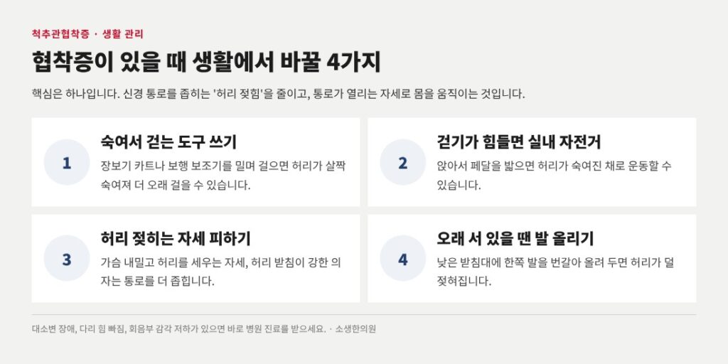 척추관협착증