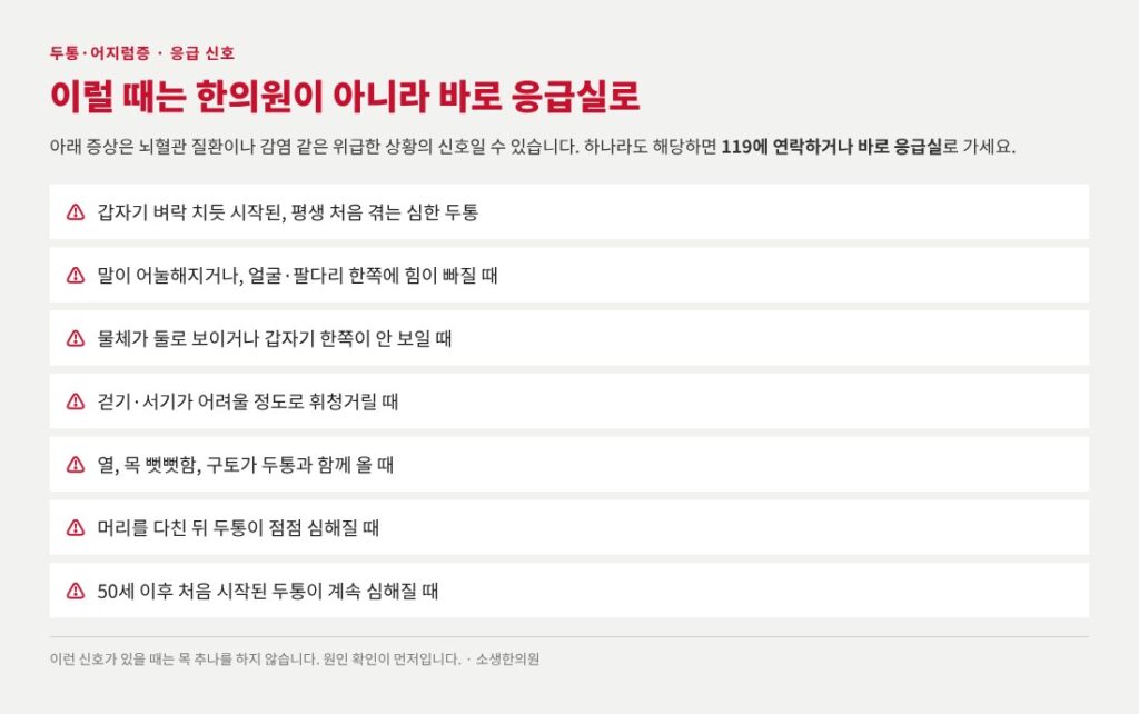 두통 어지러움증 상부경추교정