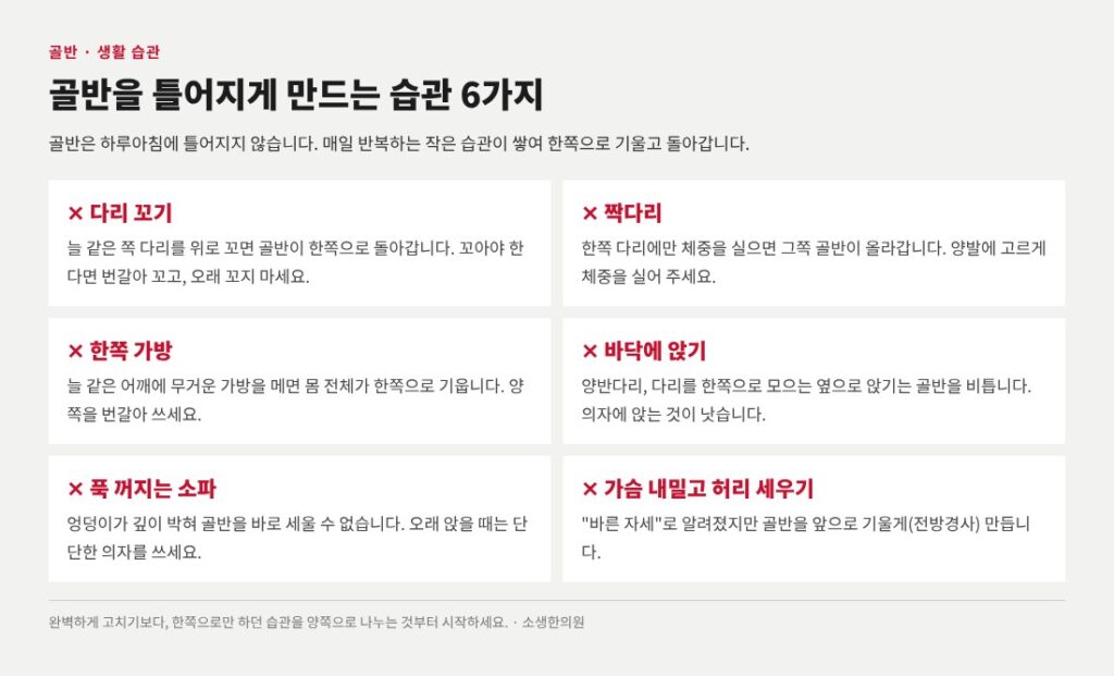 골반틀어짐, 골반교정